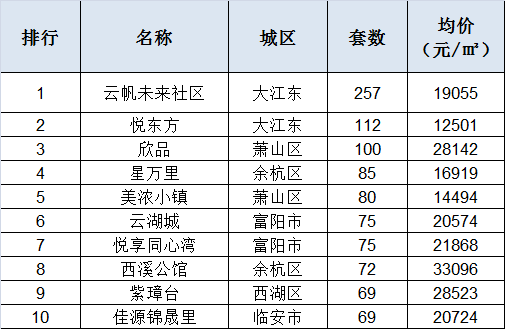 新奥彩2024年免费资料查询,及时评估解析方案_鼓励款M27.485