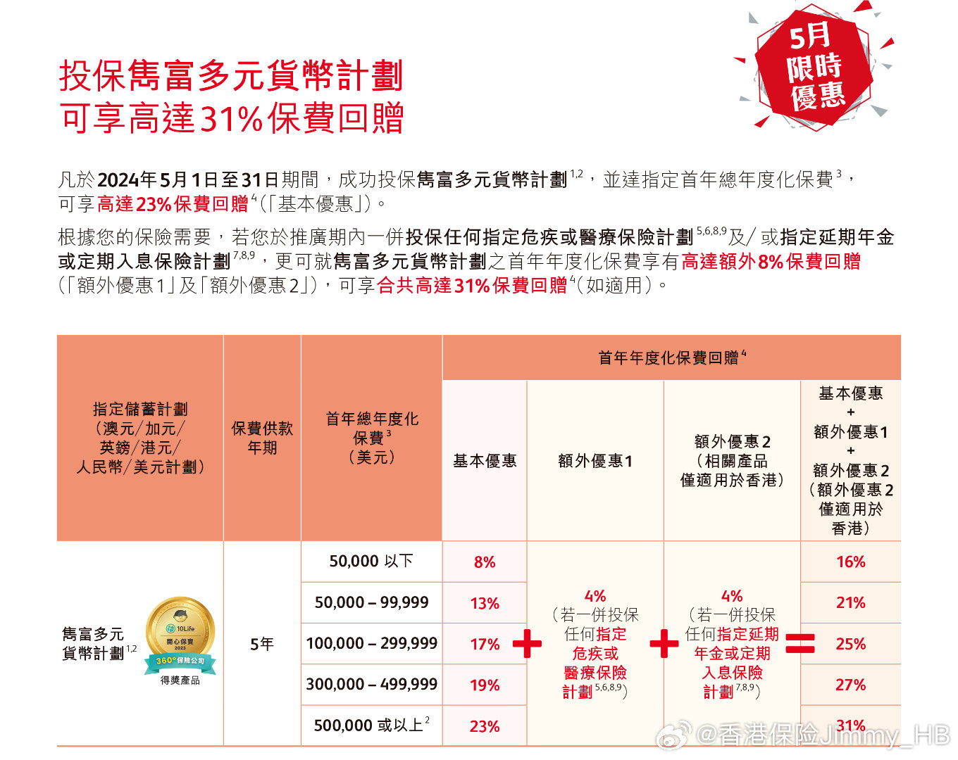 揭秘提升一肖一码100%,节约实施解释解答_实况型G52.743