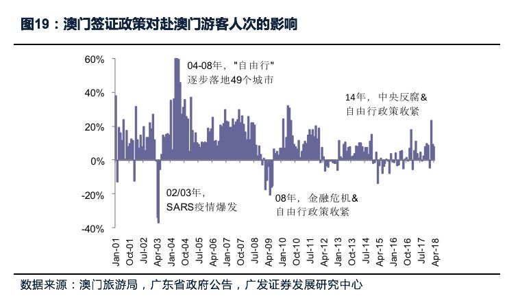 2024澳门精准正版,系统化评估解析现象_初始版R4.517