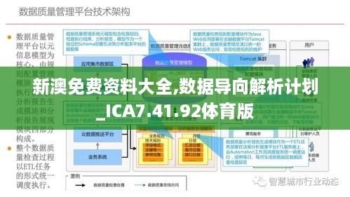 新澳精准资料免费提供网站,领导力解析落实_全景版C17.738