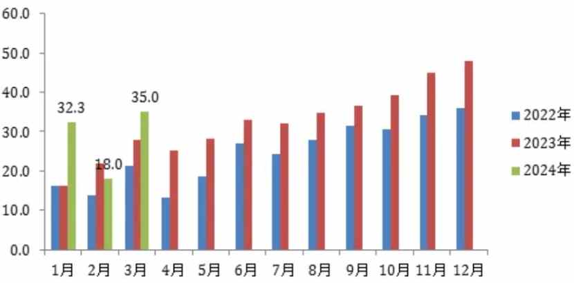 香港六宝典,深入分析数据应用_个性版J33.184