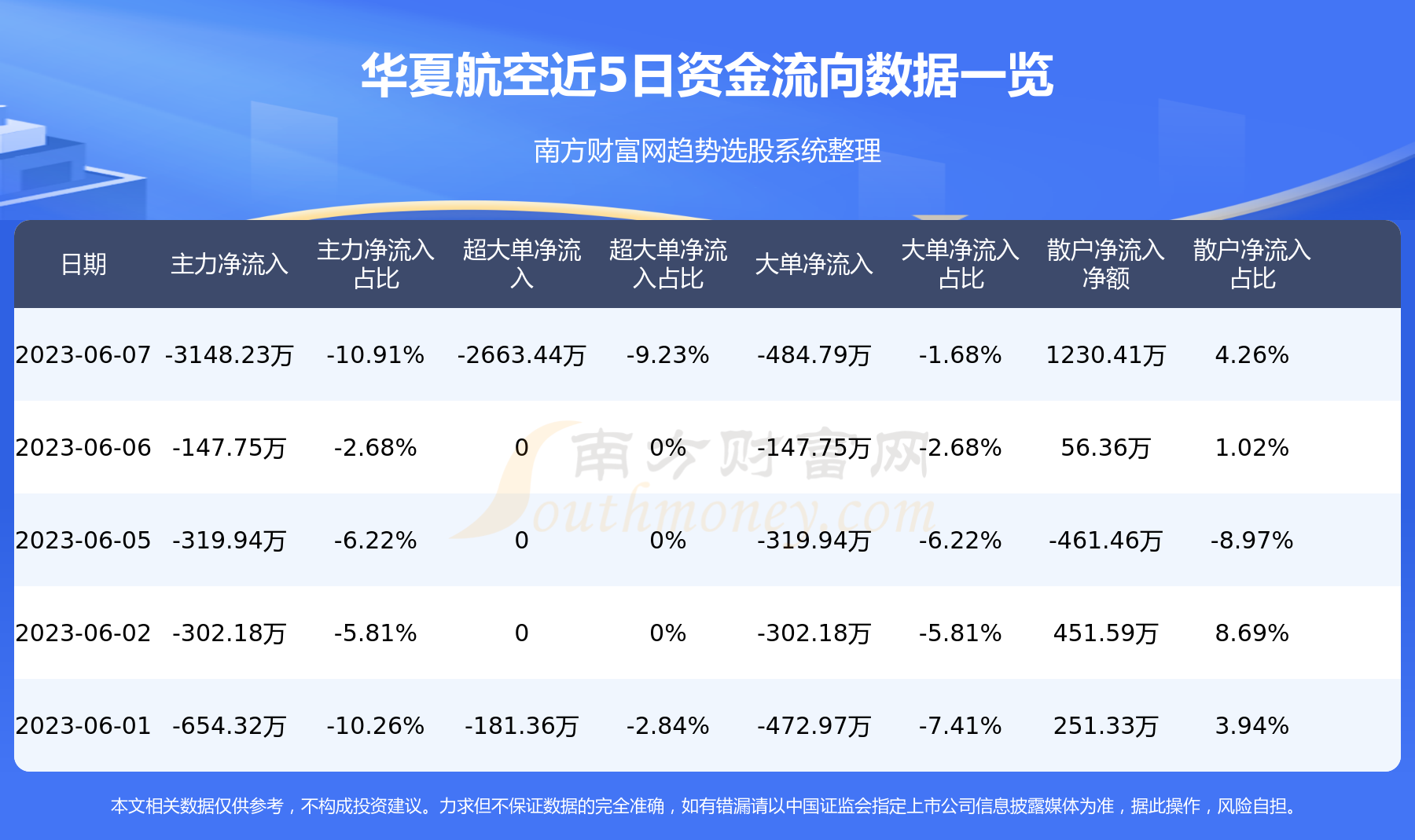 华夏航空最新消息,华夏航空最新资讯