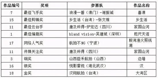 2024澳门资料大全正版资料免费,标准化程序评估_可调型A53.386