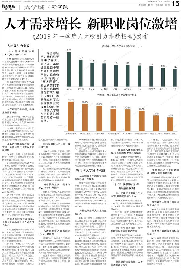 大学城招聘网最新招聘,“大学城人才市场最新职位发布”