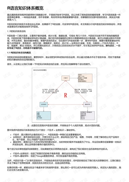 最新知识,最新资讯概览