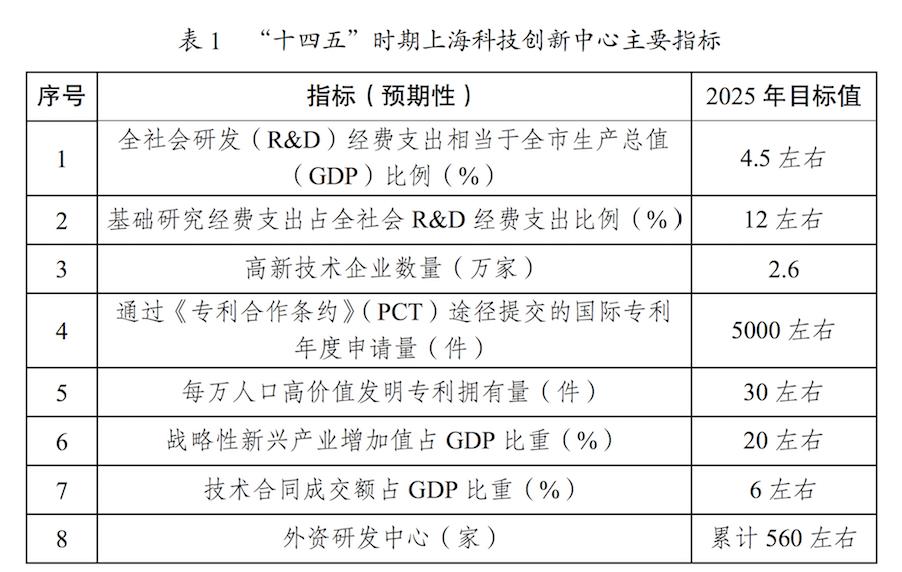 中国最新科技发明,中国前沿科技创新成果