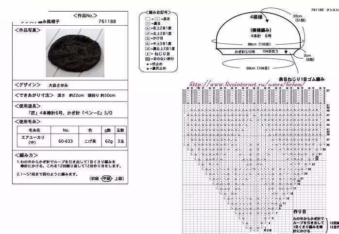 棒针编织帽子最新花样,“新款棒针帽花样大全”