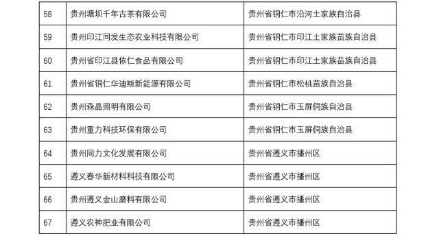 实业帝国最新章节列表,实业帝国章节更新目录