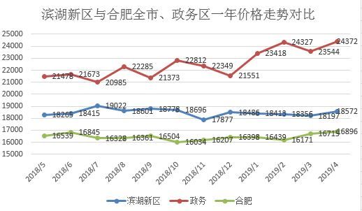 落花有意流水去_2 第2页