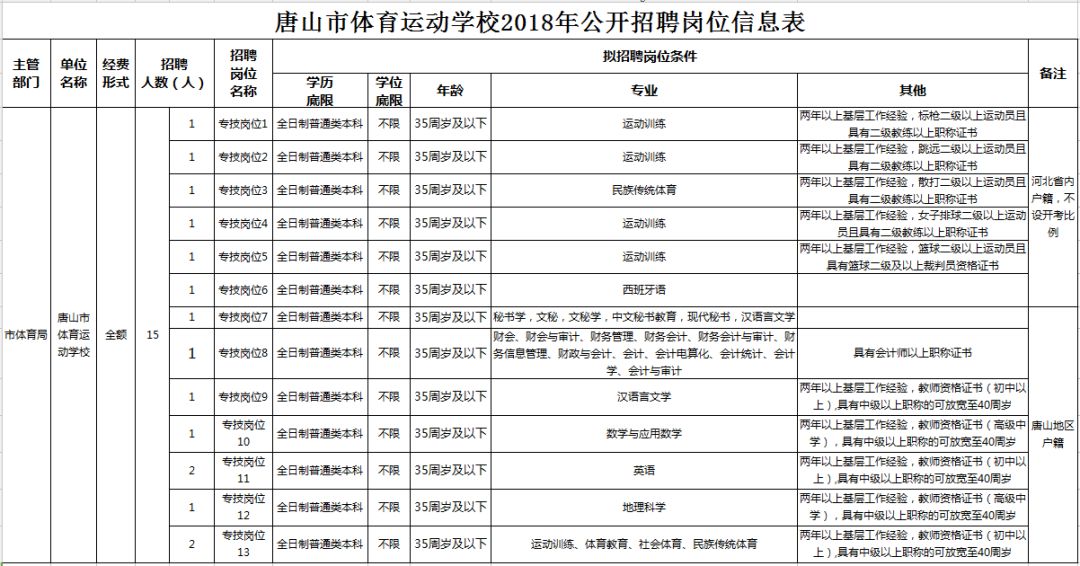 浮生若梦散 第2页