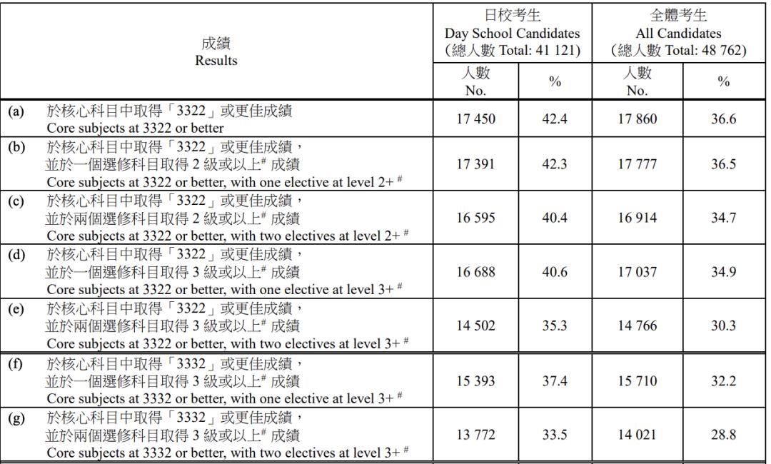 香港正版资料全年资料有限公司,内容解答解释实施_战略型I42.692