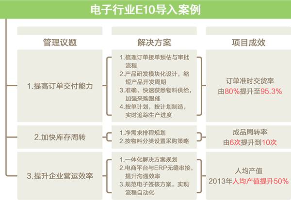 澳彩资料免费资料大全,综合策略解答落实_定制型H19.766