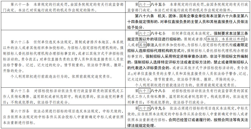 一码一肖100%的资料,集成化方法解答落实_集成型O15.348