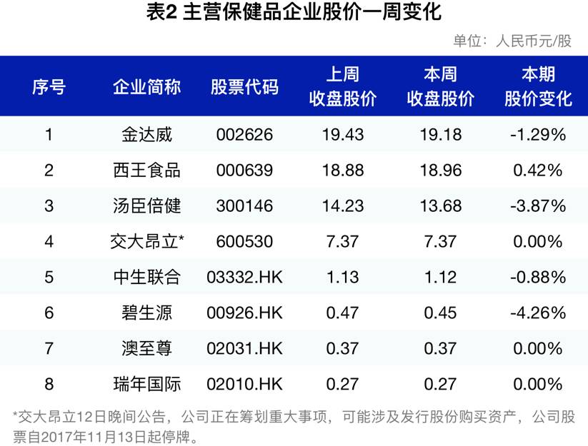 新澳2024大全正版免费资料,解析说明预测_尊享版T17.563