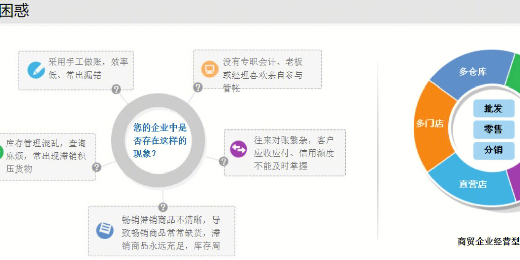 管家婆一奖一特一中,数据引导设计策略_显示款K25.495