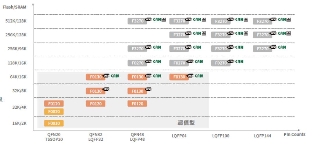 7777788888澳门王中王2024年,标准程序评估_共享型E91.747