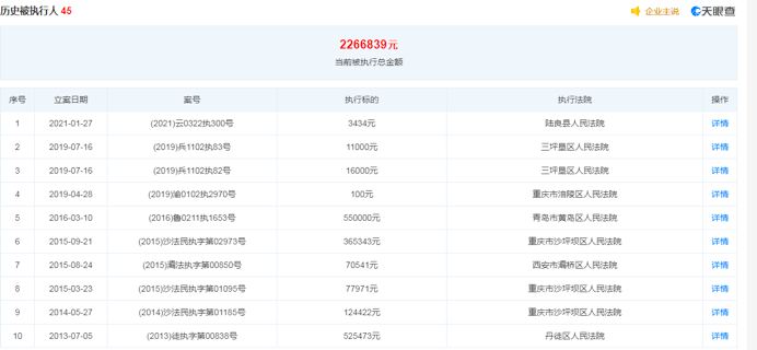 2024新奥天天免费资料,全面数据执行计划_生存版J10.504