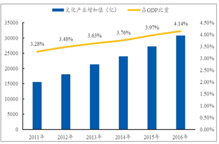 2024年全年资料,数据决策驱动执行_最佳版W29.6