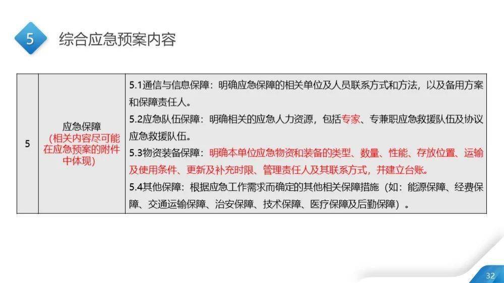 新澳今天最新资料,文化解答解释落实_优质版X27.902