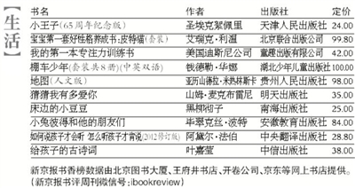 墨舞青云_2 第2页