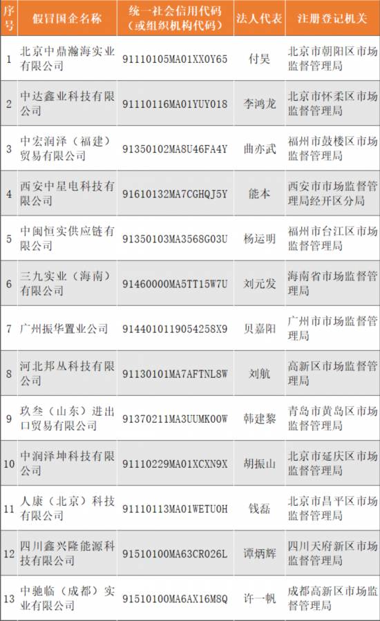 澳门一码一肖一特一中2024年,警惕违法犯罪行为_保养版E97.805