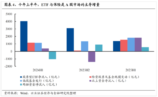 新奥最精准资料大全,市场实施方案趋势_实验款D42.613