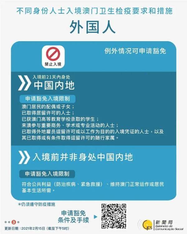 澳门免费公开资料最准的资料,细致现象解释解答解析_精简版I37.888