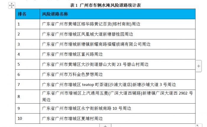 新澳天天开奖资料大全038期,警惕背后的风险与挑战_复刻版V2.269