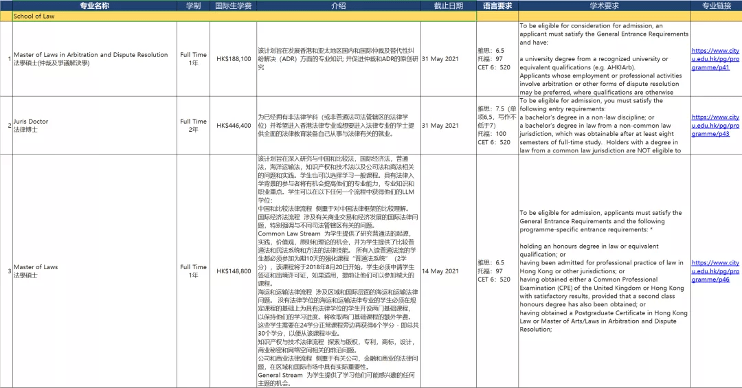 2024年香港资料免费大全,权威评估解答解释现象_模块集X80.902