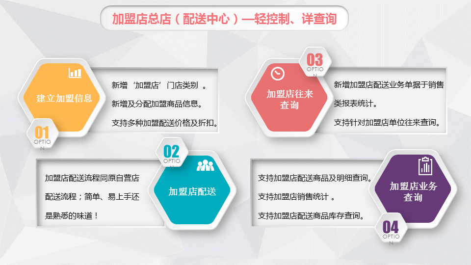 管家婆一笑一马100正确,深入数据解释定义_独立集C81.723