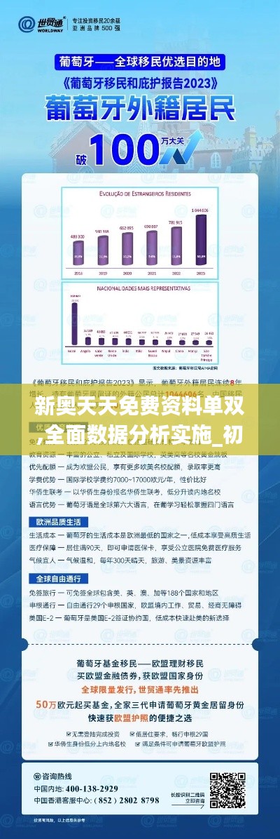 新奥正版全年免费资料,精细分析解答落实_长途版S81.150