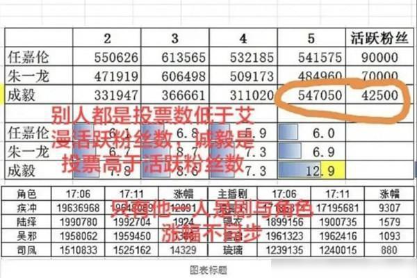 澳门三肖三码精准100%,探索2024年的数据奥秘_竞速版V31.601