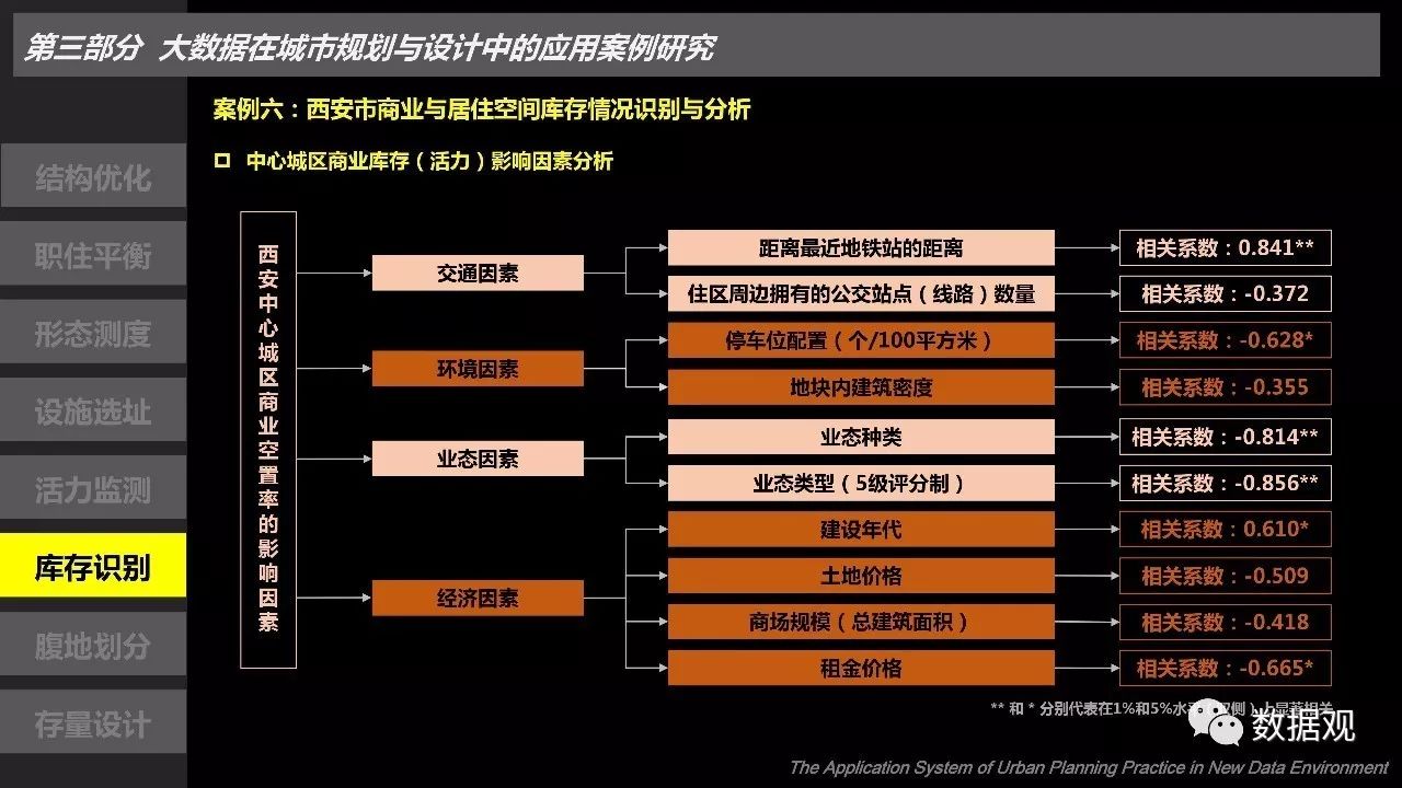 澳门今晚必开一肖一特,数据支持计划设计_动态版H77.847