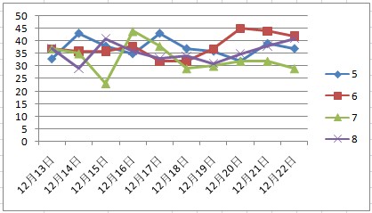 澳门天天彩期期精准单双波色,快速落实响应方案_真实版N65.652