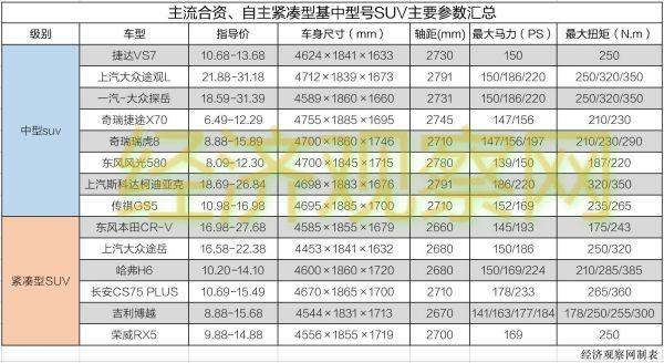 49图库澳门资料大全,精细解答解释方案_高清集S58.36