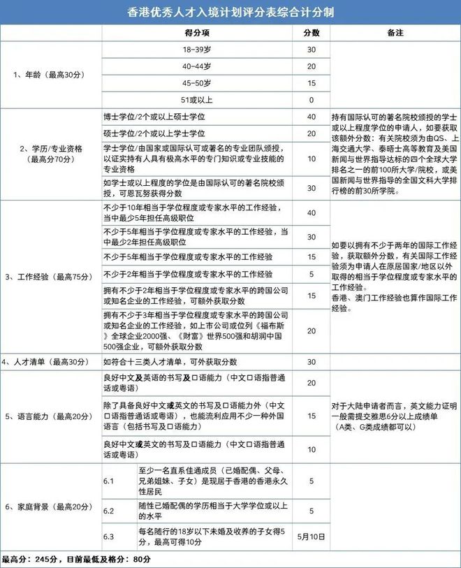 剑舞红尘破晓_1 第2页