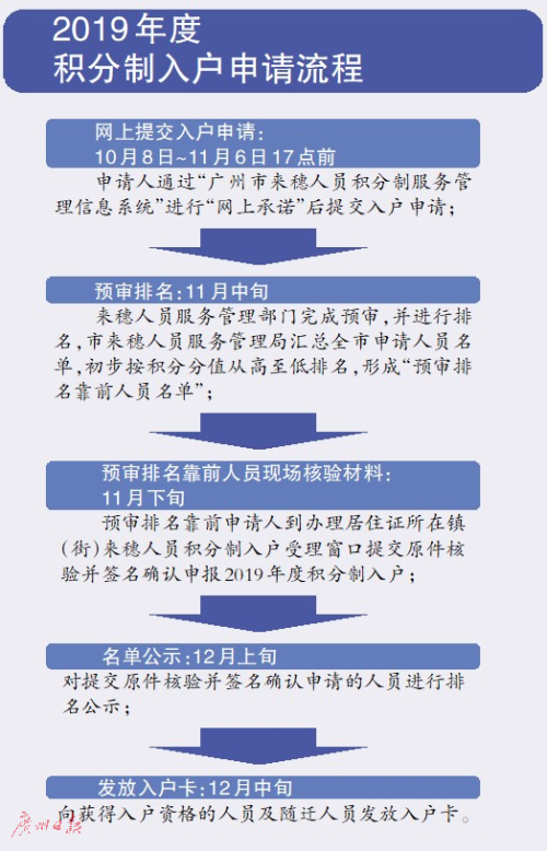 2024新澳免费资料大全penbao136,多元化方案落实分析_复刻集Y4.145