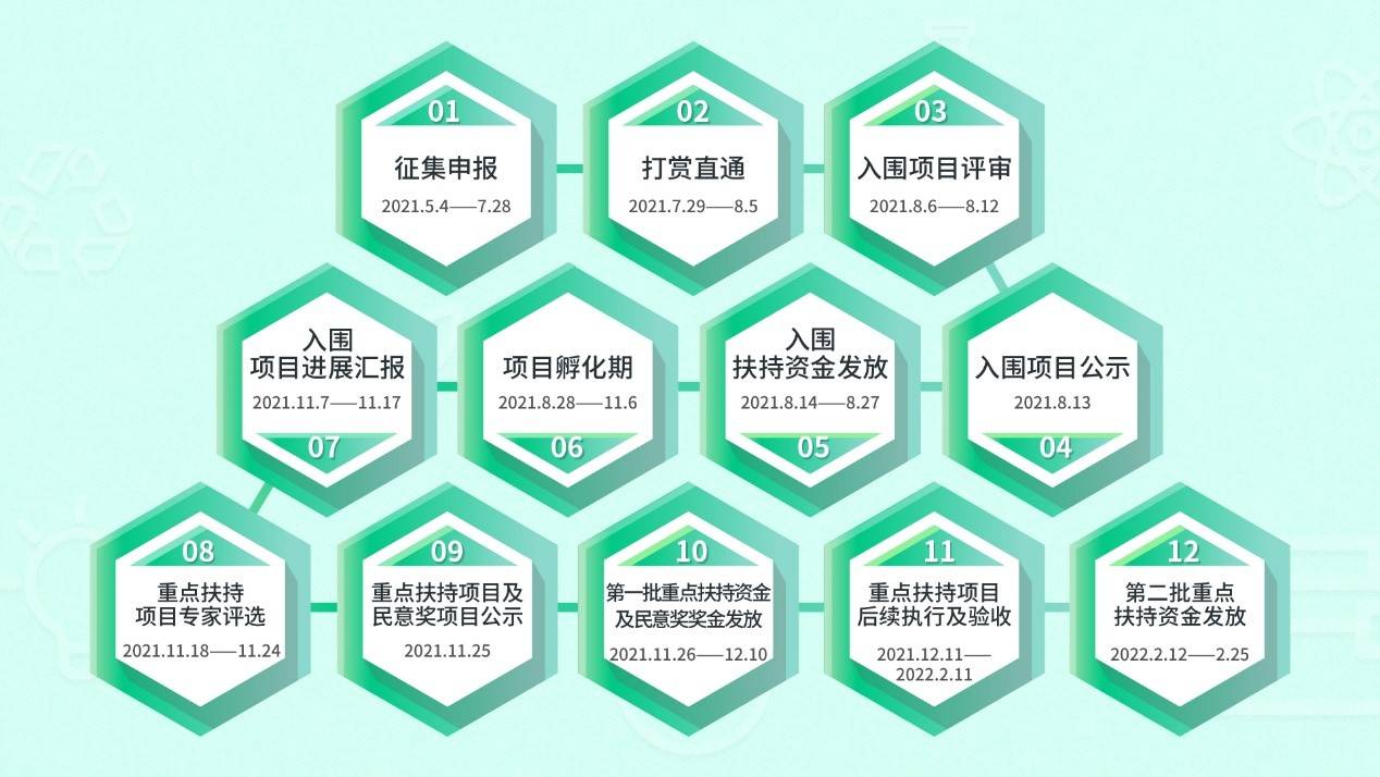 香港期期准资料大全,创新执行计划_智慧款T30.877