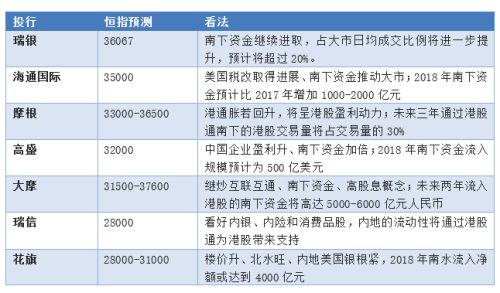 新澳天天开奖资料大全1052期,预测分析解释定义_极致款Q65.902