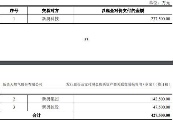 2024新奥正版资料免费,全面探讨解答解释措施_探索集I86.970