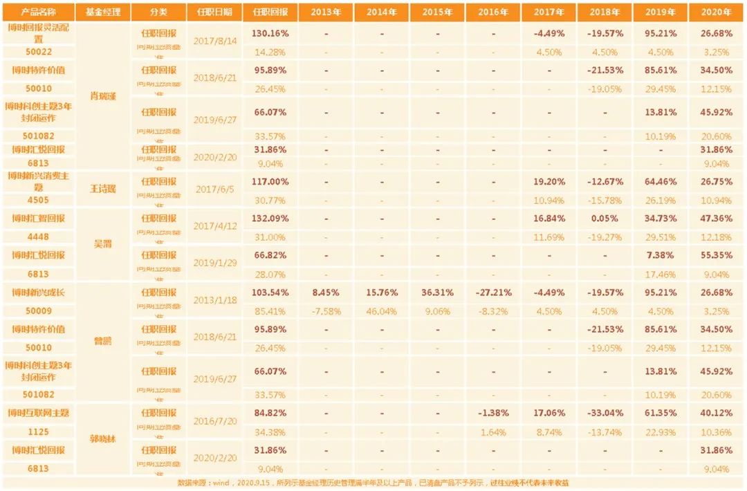 澳门一码一肖一特一中2024,齐备解答解释落实_精英款Q30.739