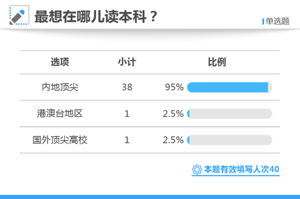 白小姐三肖三期必出一期开奖虎年,精确解析解答解释问题_付费款I93.515