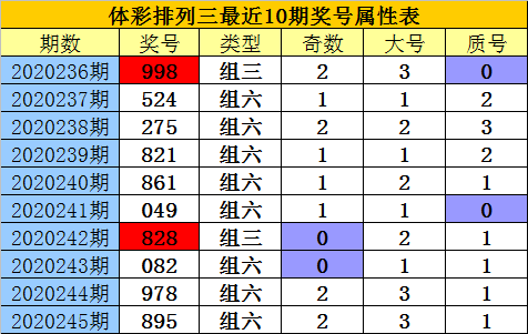 香港二四六开奖资料大全？微厂一,睿智解析执行落实_积极集Z37.989