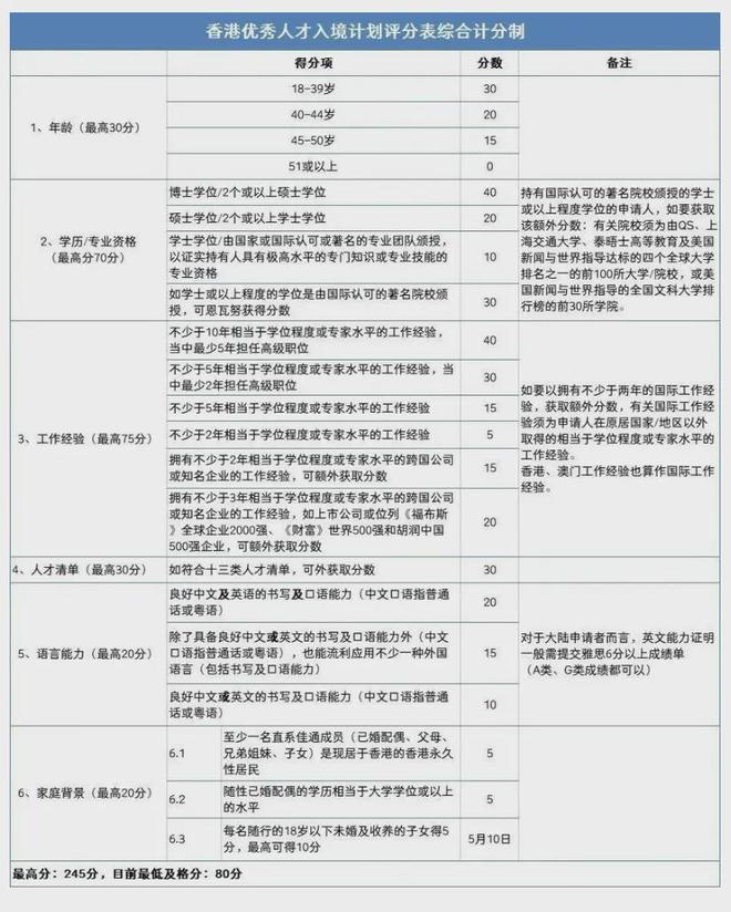 澳门资料大全正版资料2024年免费,深化探讨解答解释策略_安全型V98.650