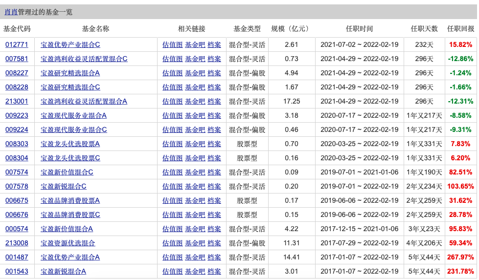 澳门一码一肖一特一中准选今晚,解决解答解释落实_明星款G68.743