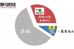 链家最新估值,链家最新估价揭晓