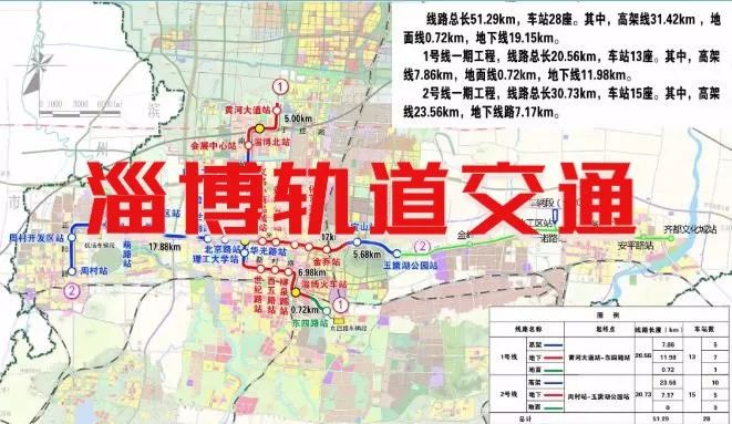 淄博轻轨最新动态,淄博地铁建设最新进展