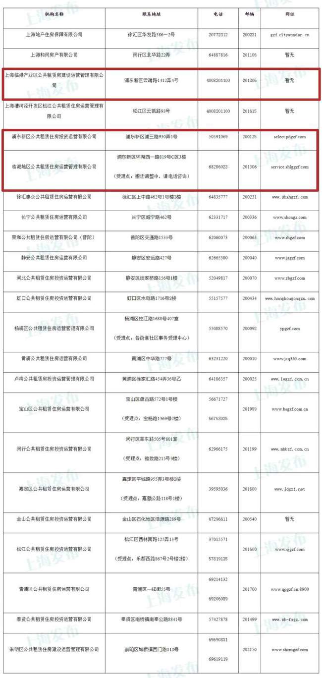 云卷云舒 第2页