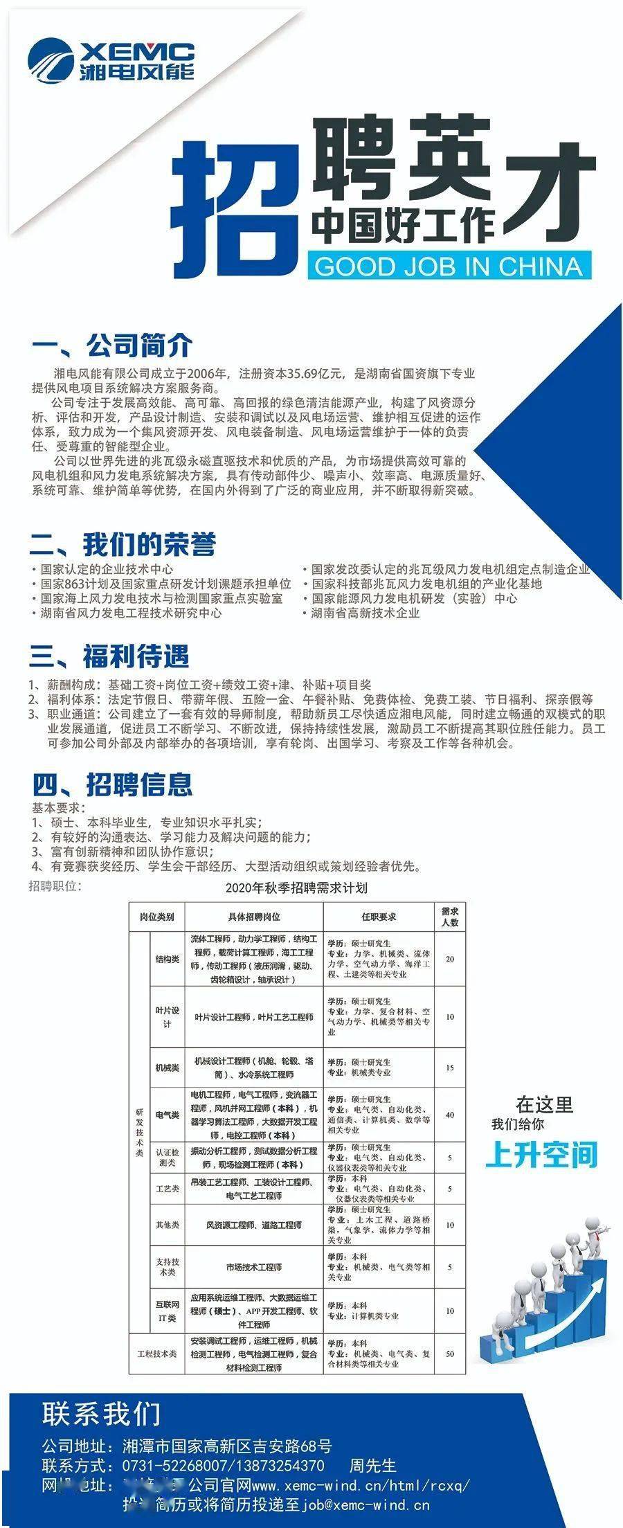 电力人才网最新招聘,“电力行业招聘信息发布平台”