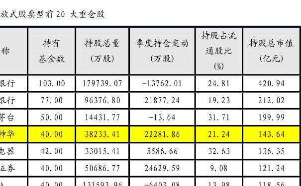 400054最新重组,400054重组最新动态